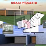 IMMOBILIARE CANALE TERRENO IN FASE DI LOTTIZZAZIONE